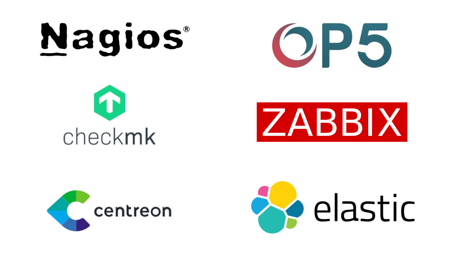 logo Nagios, ITRIS OP5, Zbbix, Elastic.